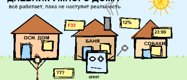Дневник умного дома сюжетный детский рисунок