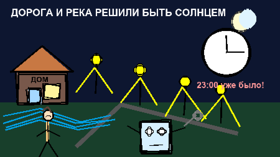 ?????? ? ???? ????? ?? ????, ???????? ??????? ???????
